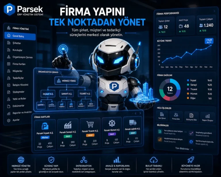 Parsek ERP, işletmelerin tüm operasyonlarını tek platformda birleştiriyor